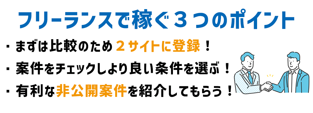 フリーランスで稼ぐ３つのポイント！１，まずは比較のため２サイトに登録！２、案件をチェックしより良い条件を選ぶ！３，有利な非公開案件を紹介してもらう！